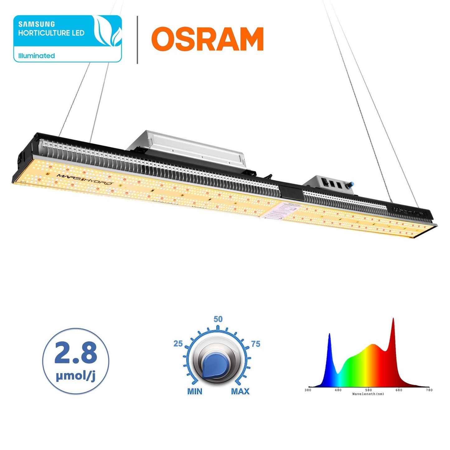 Mars Hydro SP3000 Samsung LM301B Osram 300W LED Grow Light