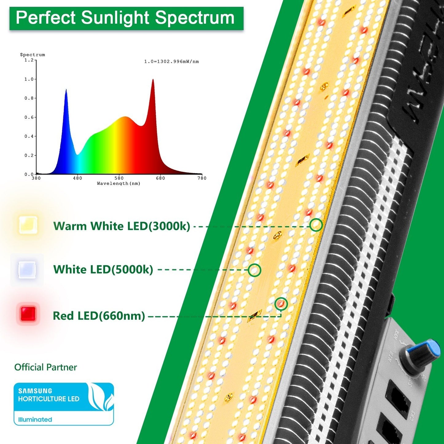 Mars Hydro SP3000 Samsung LM301B Osram 300W LED Grow Light
