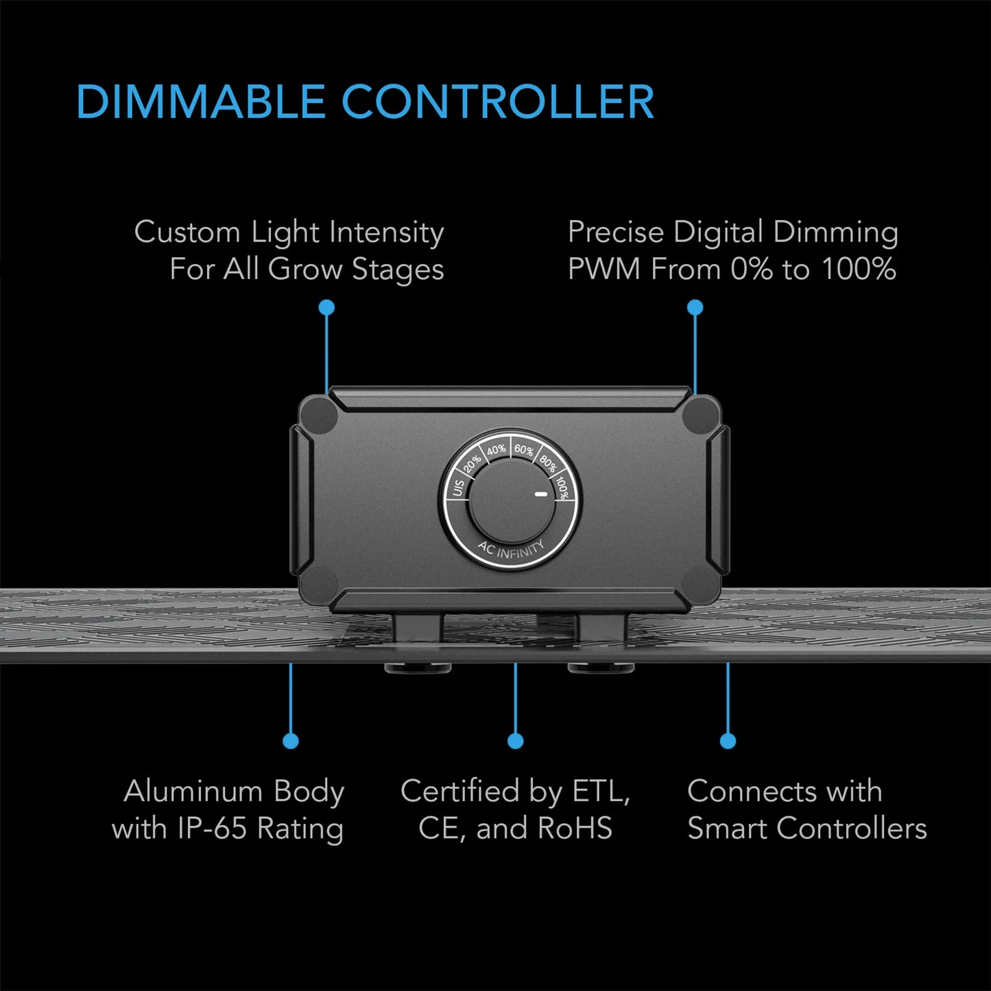 AC Infinity - Ionboard S33 Full Spectrum LED Grow Light 240W, Samsung LM301H 3 X 3 Ft Coverage 90cm X 90cm